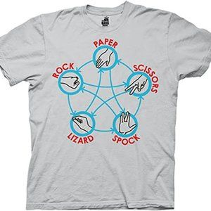 Big Bang Theory Ripple Junction Rock Paper Scissors Funny Tee Size Medium